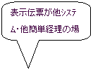 �p�ێl�p�`�����o��: �\���`�[�������сE���ȒP�o���̏ꍇ�ɕ\������܂�